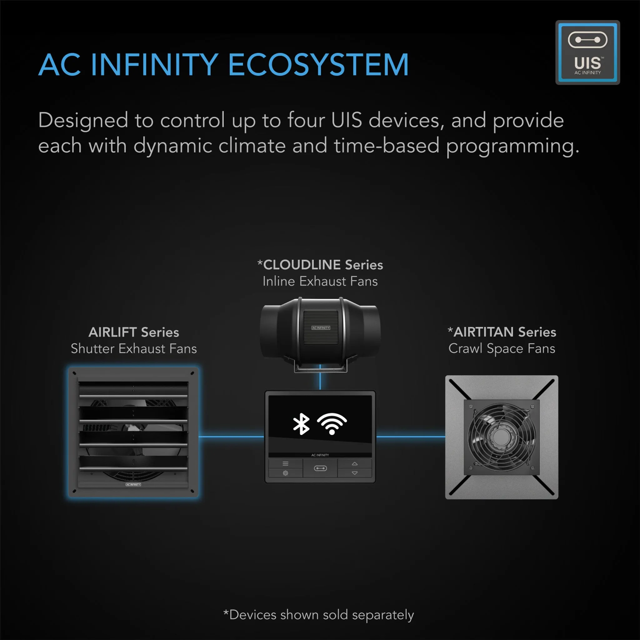 AC Infinity AIRLIFT T10, Shutter Exhaust Ventilation Fan 10”, Temperature Humidity Controller