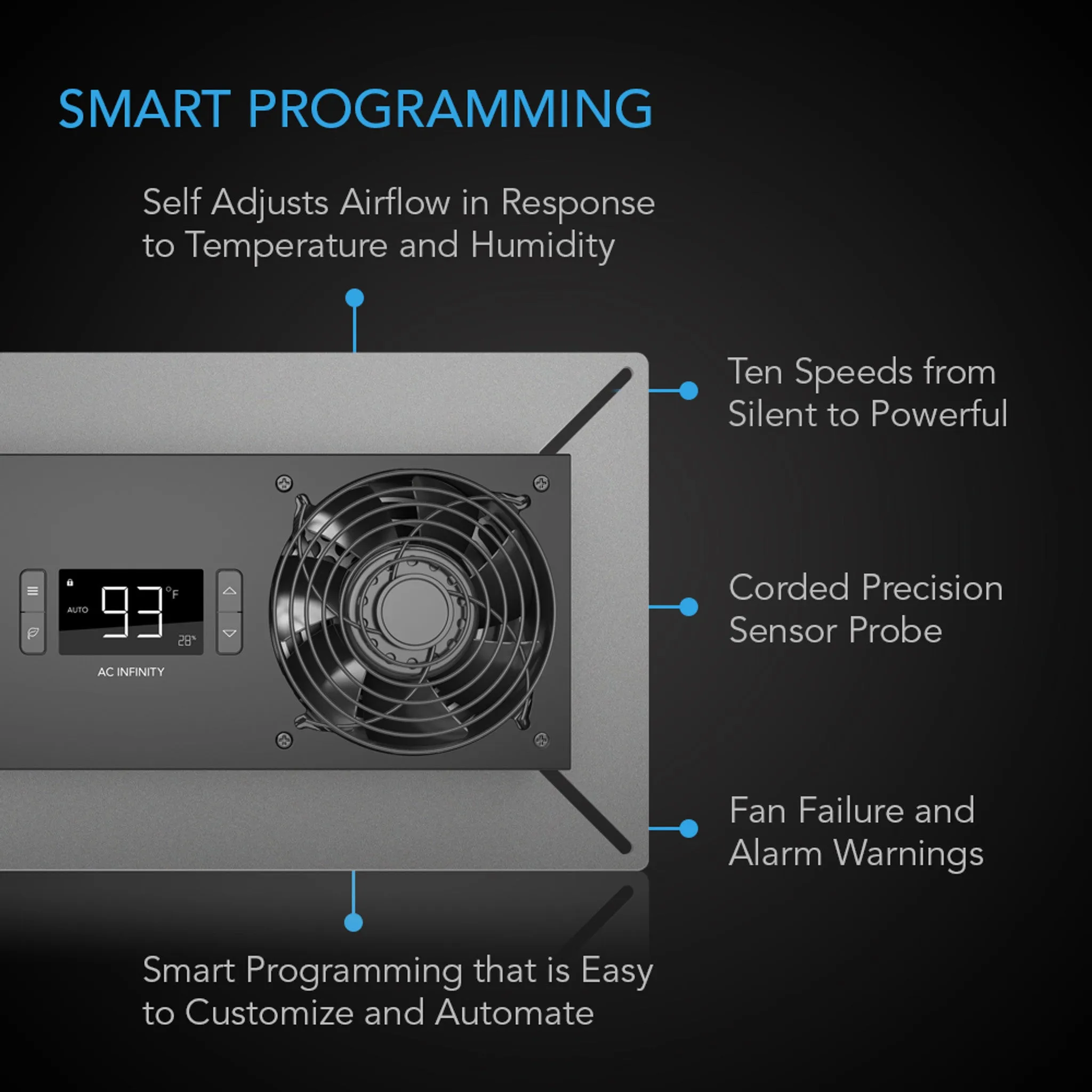 AC Infinity AIRTITAN T8 Crawl Space and Basement Ventilator Fan, Temperature and Humidity Controller, Ip-44 Rated, Exhaust