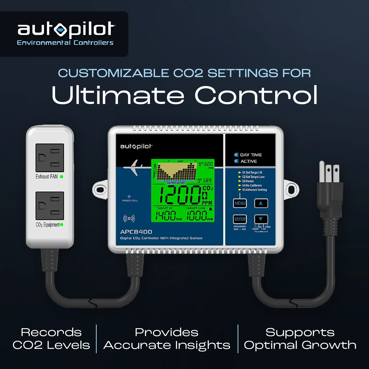 Autopilot Digital CO2 Level Controller w/Integrated Sensor & Power Cord (Used)