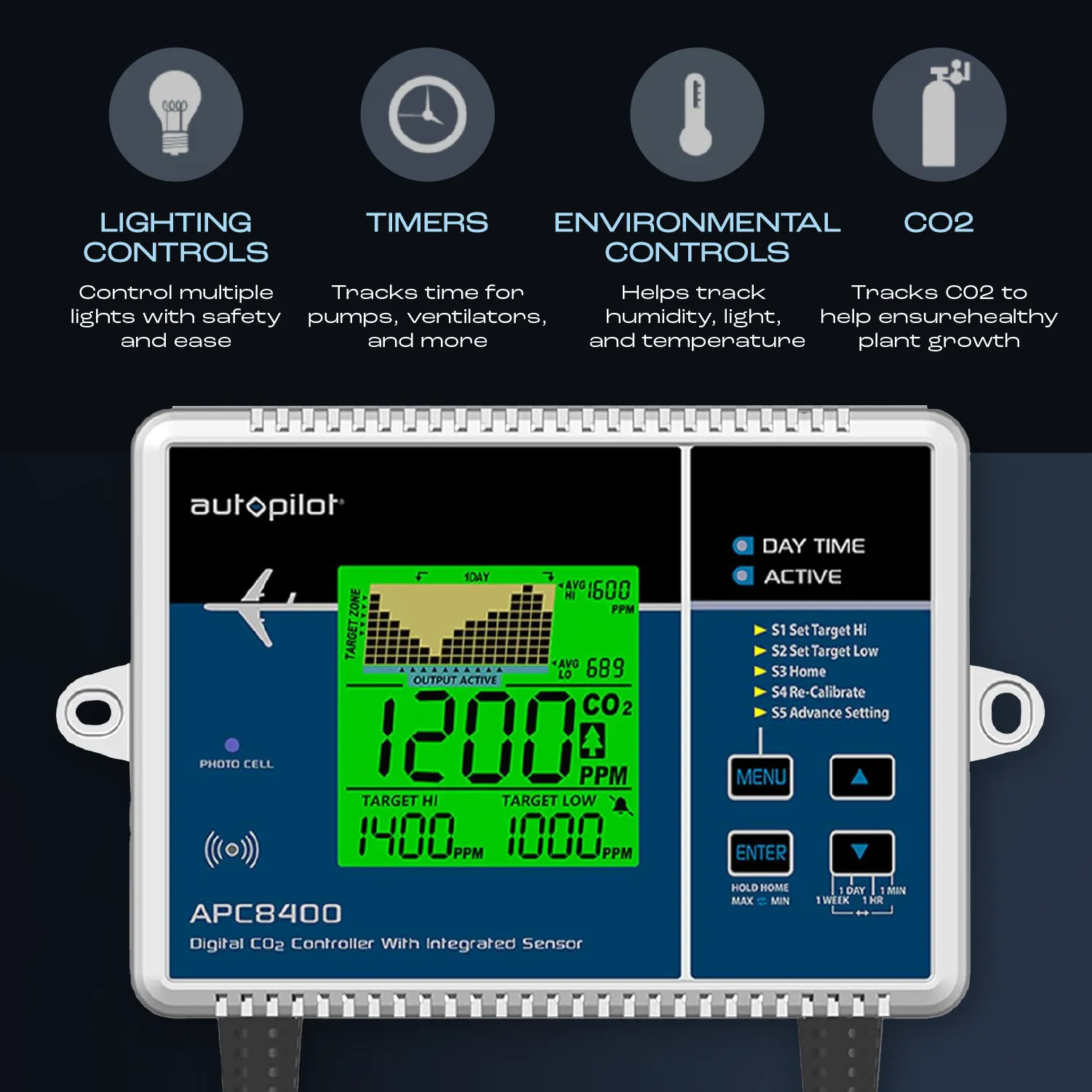 Autopilot Digital CO2 Level Controller w/Integrated Sensor & Power Cord (Used)