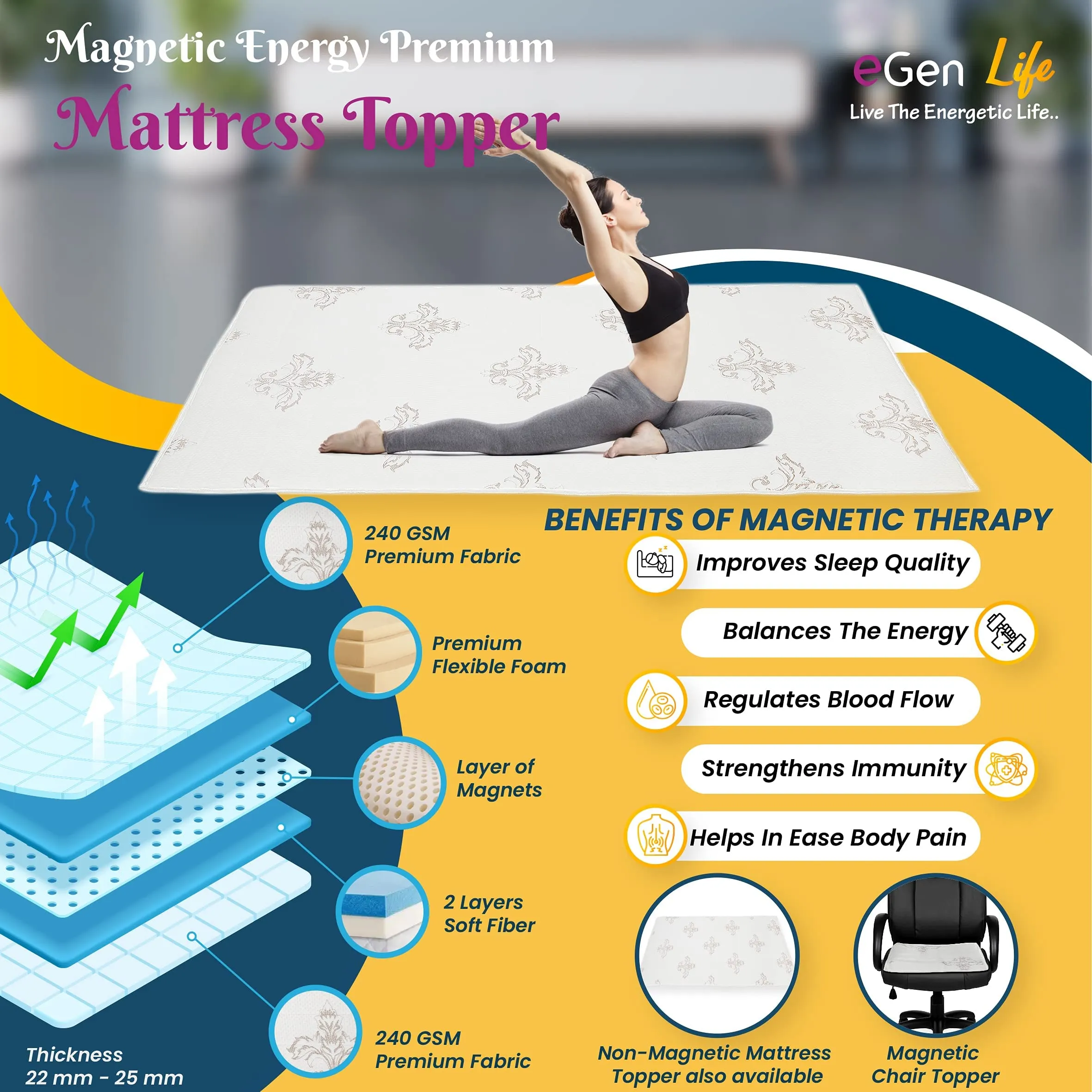 eGen Life® Premium Plus Bio Magnetic Mattress Topper/Pad | 6 x 3 feet | Magnetic Therapy | 240 GSM Knitted Jacquard Fabric | Magnetic Bottle Cover Free!