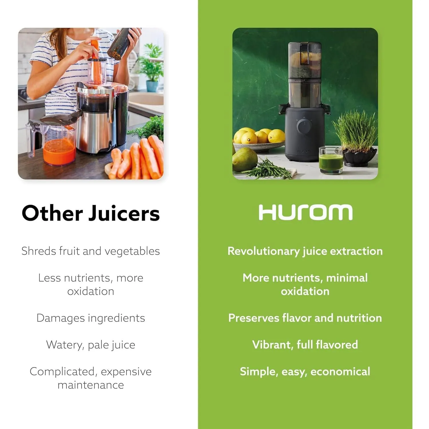 Hurom Personal Self Feeding Slow Masticating Juicer