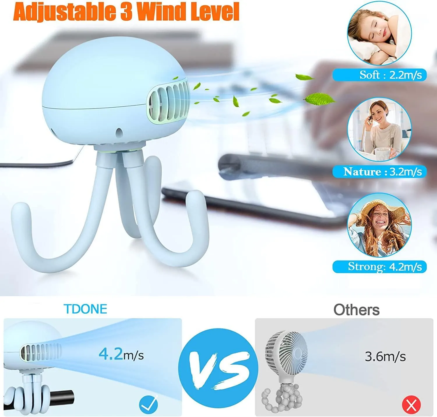 Stroller Fan Bladeless Portable Fan Flexible Tripod Leafless Fan