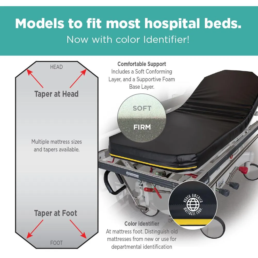 Stryker Fluoroscopy 1080 - 4" Standard Stretcher Pad with Color Identifier (26"w)