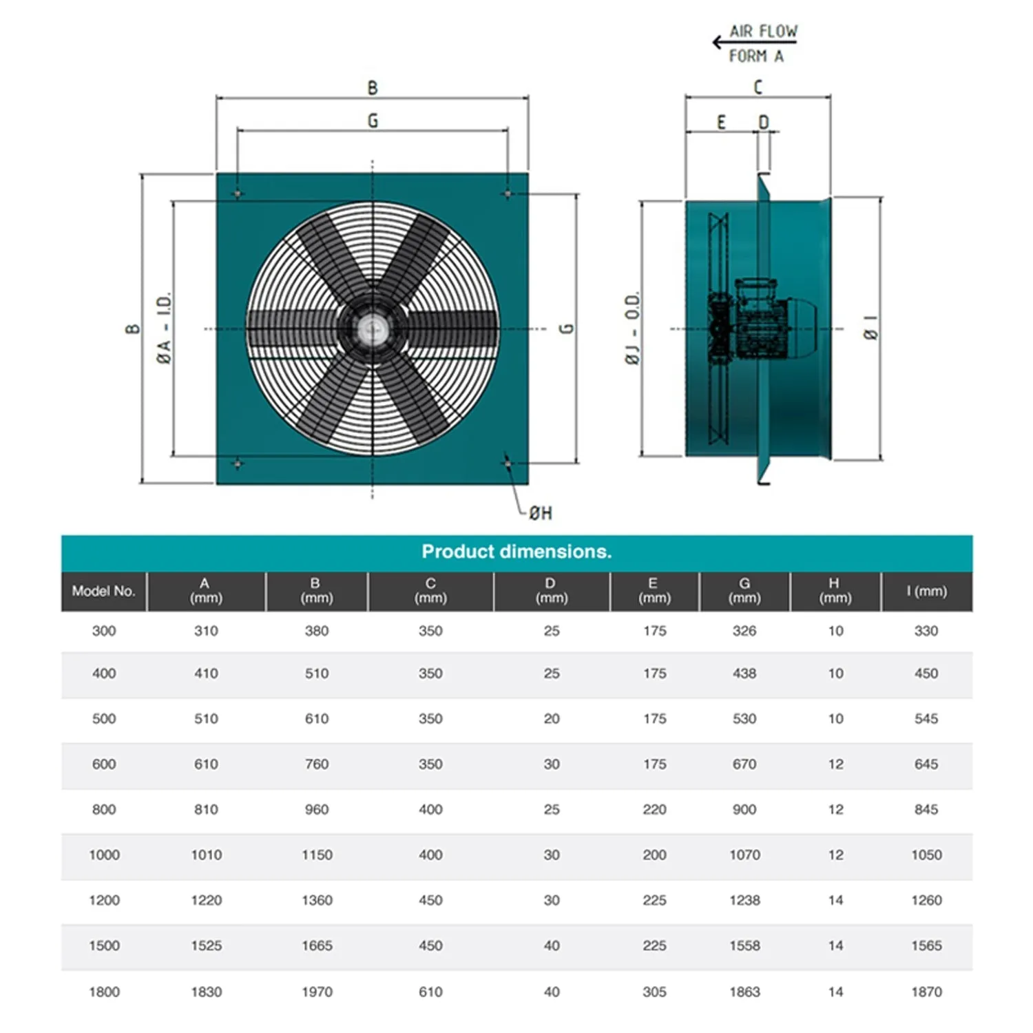 Wall Plate Exhaust Fan 300mm ~ 1200mm