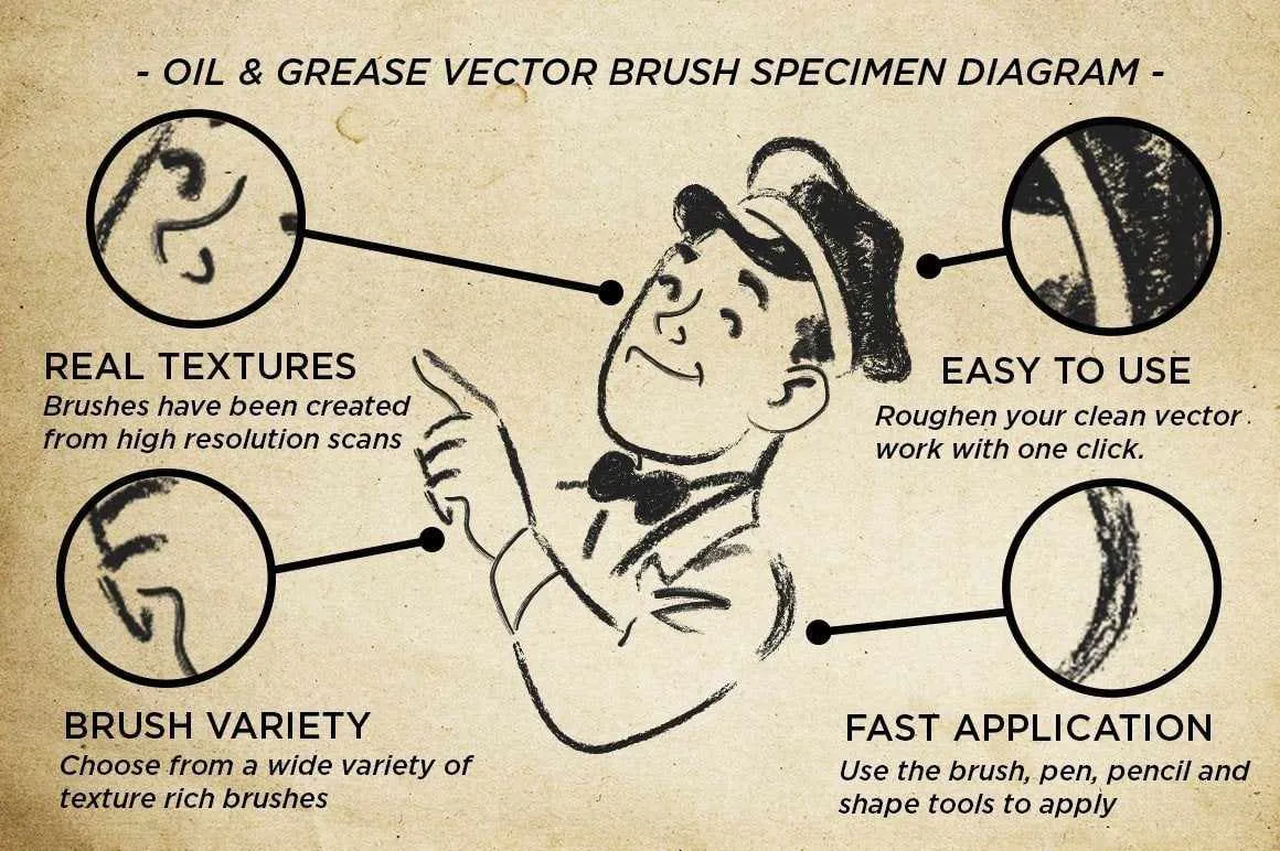 Wax & Oil Vector Brushes for Adobe Illustrator